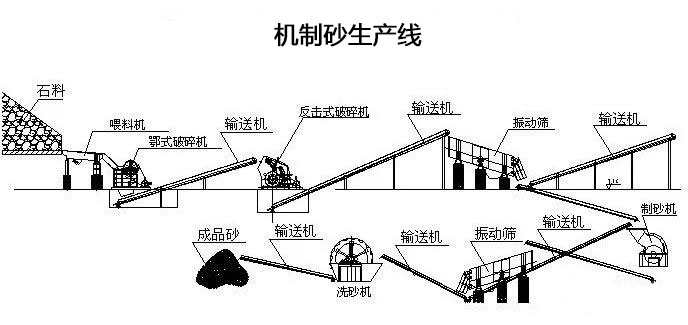 C(j)ɰa(chn)(xin)